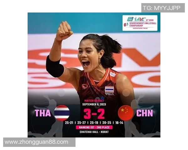 女排亚锦赛激战印度与泰国强强对决谁能夺冠引发关注