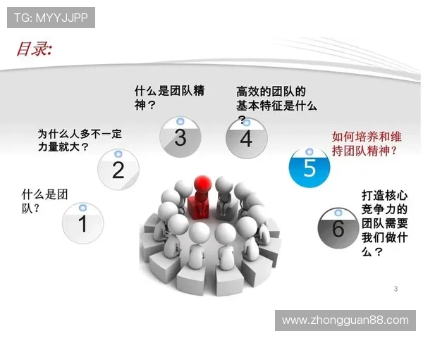 北京足球队默契配合探讨:从战术到团队精神的全面分析 北京足球队默契配合探讨:从战术到团队精神的全面分析
