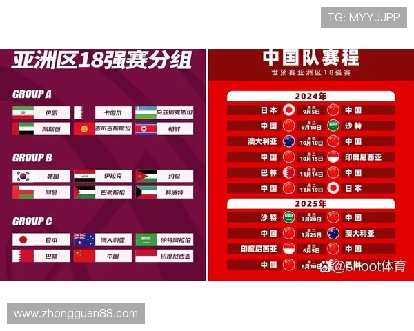 北京乒乓球队在世界杯预选赛中的状态分析与表现评估 北京乒乓球队在世界杯预选赛中的状态分析与表现评估