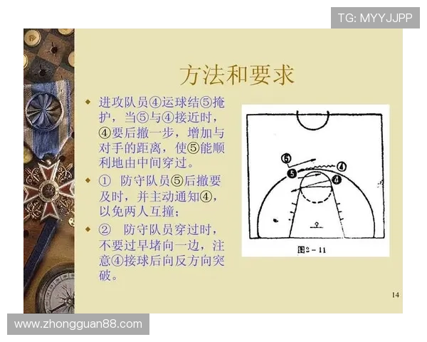 成都篮球队反击战术解析与实战应用探讨