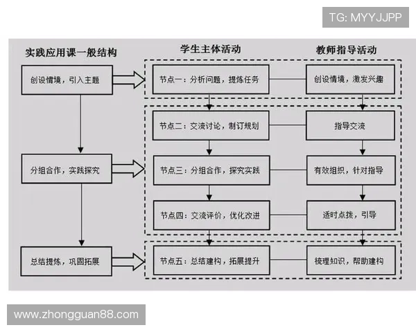 深圳乒乓球队战术解析：构建高效控制体系的策略与实践